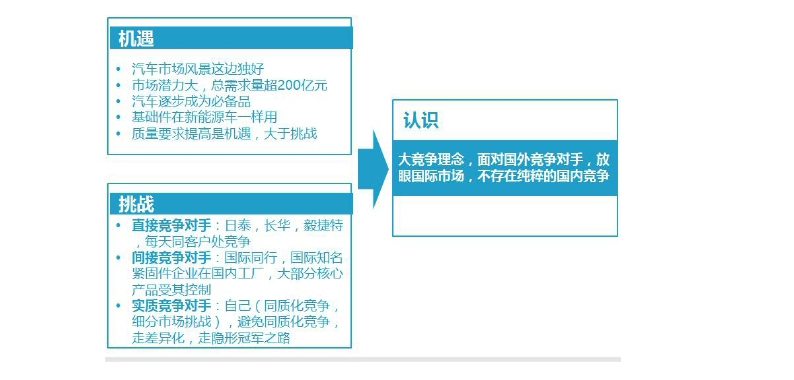 舟山市7412工厂2017年度社会责任报告_page_09.jpg