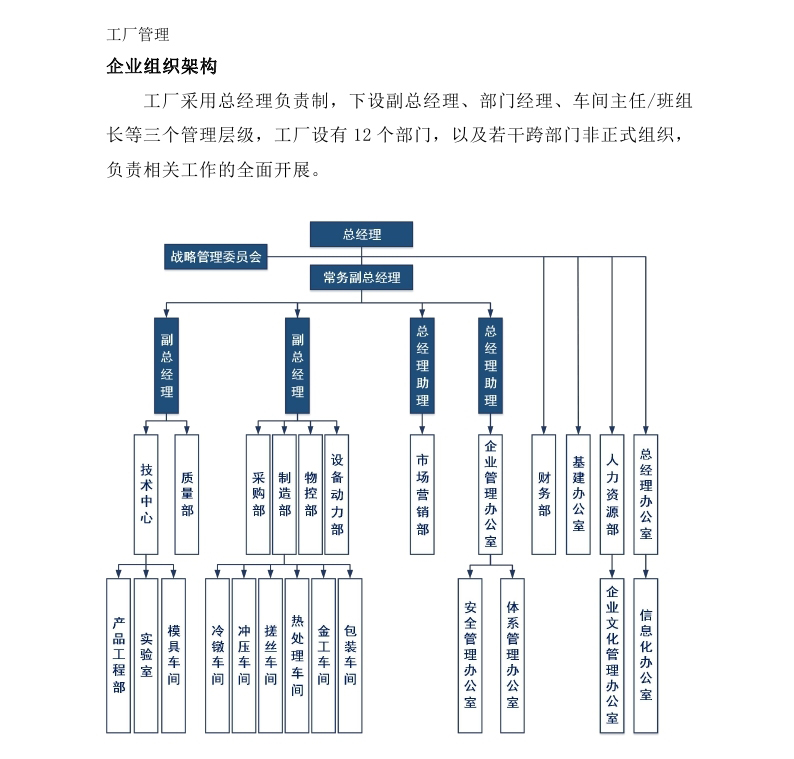 舟山市7412工厂2017年度社会责任报告_page_10.jpg