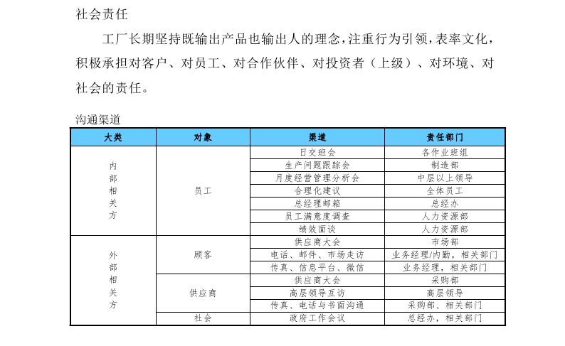 舟山市7412工厂2017年度社会责任报告_page_15.jpg