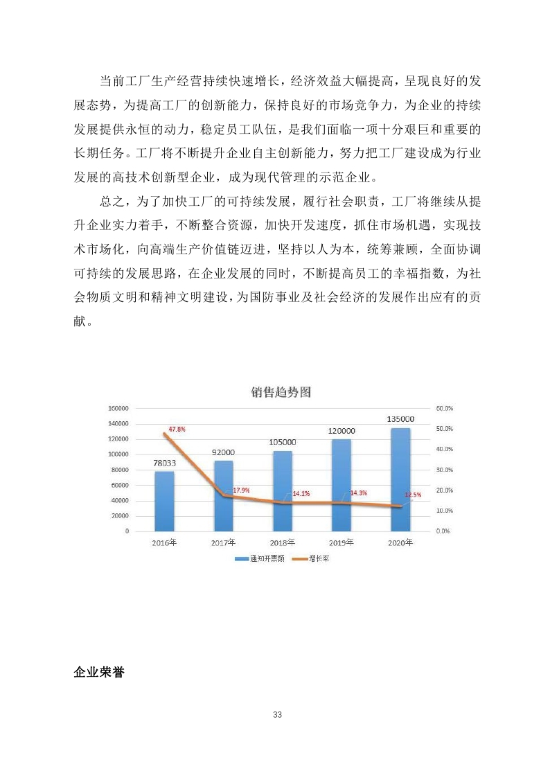 舟山市7412工厂2017年度社会责任报告_page_33.jpg