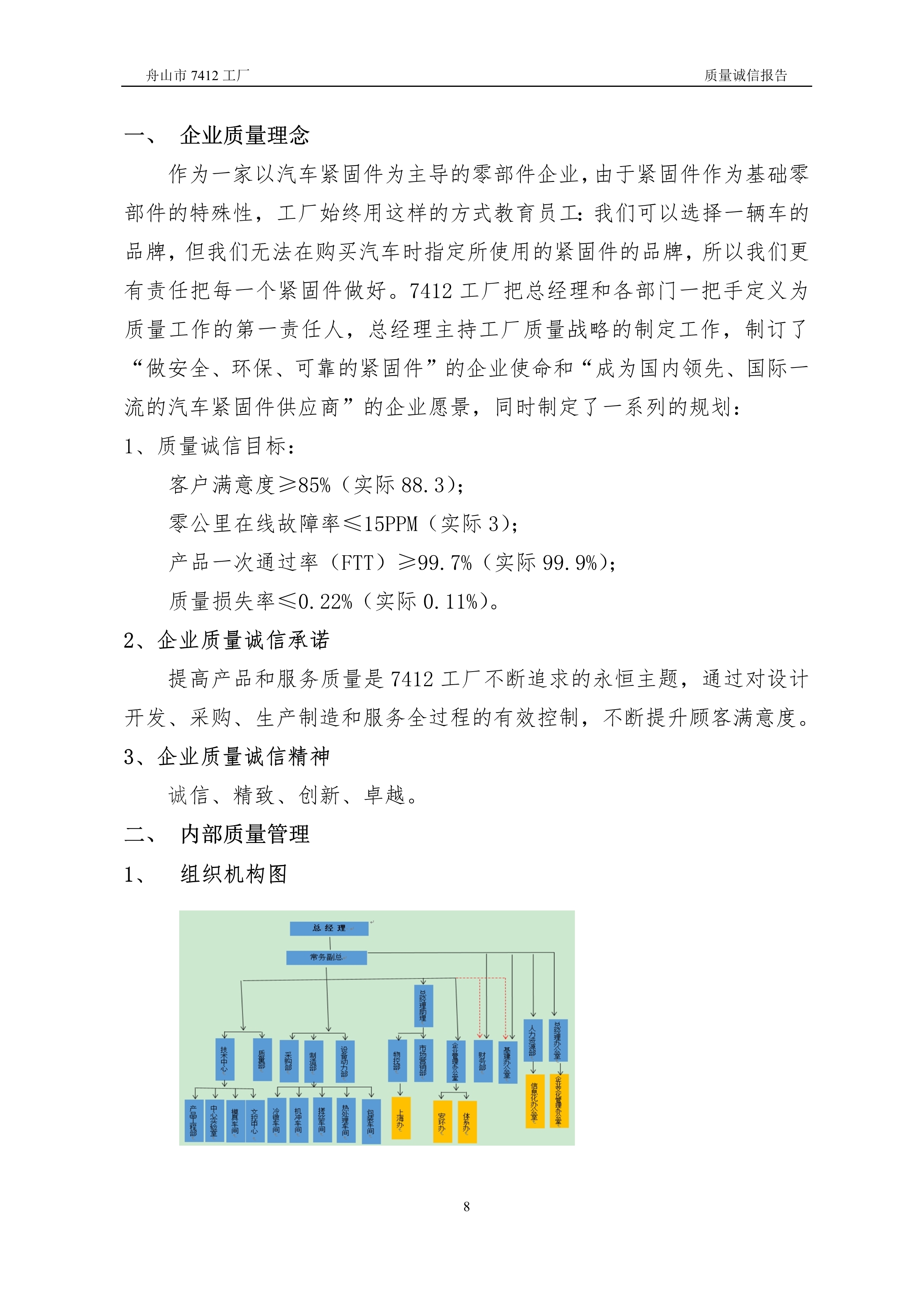 04-2019舟山市7412工厂质量诚信报告_8.jpg