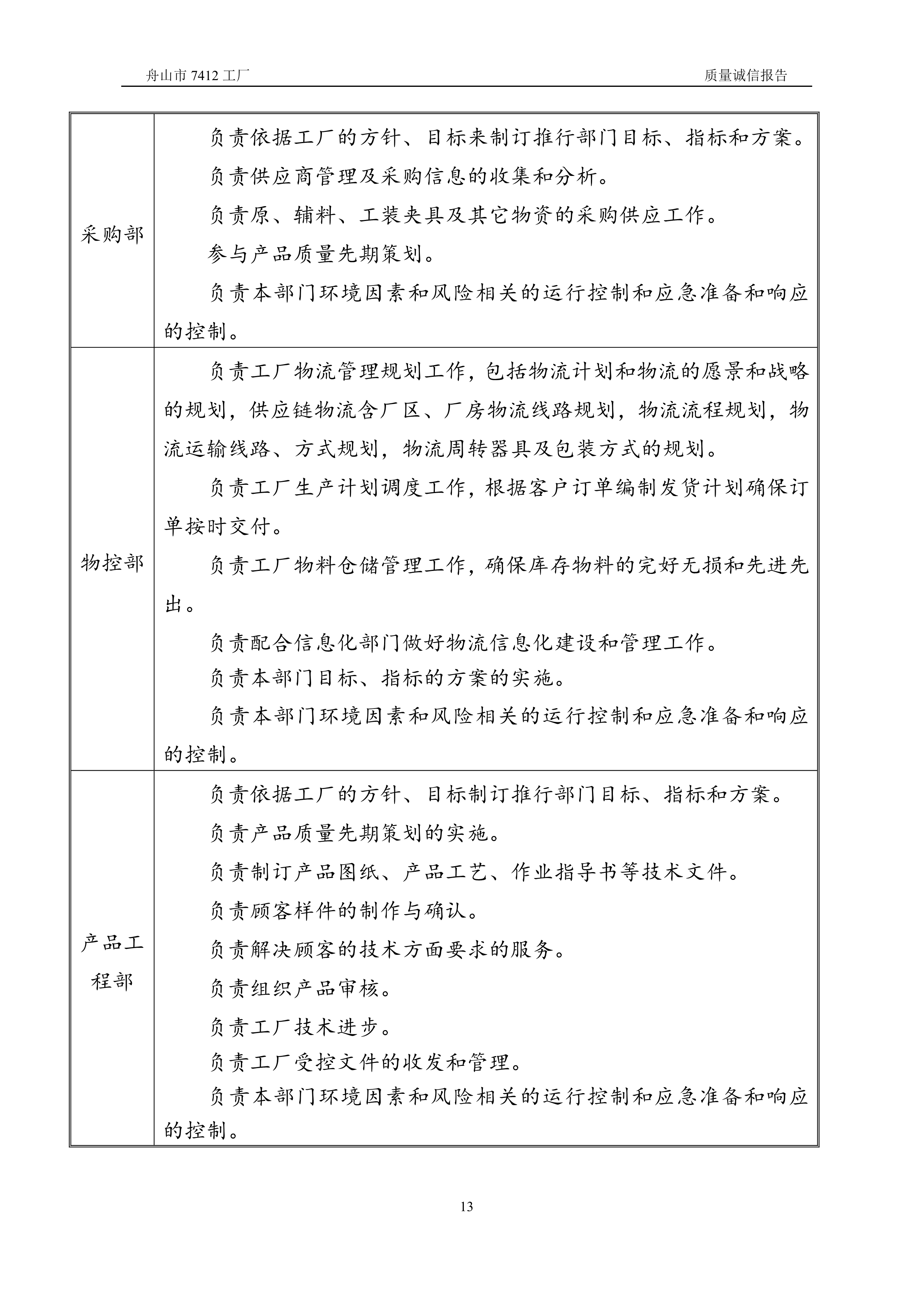 04-2019舟山市7412工厂质量诚信报告_13.jpg