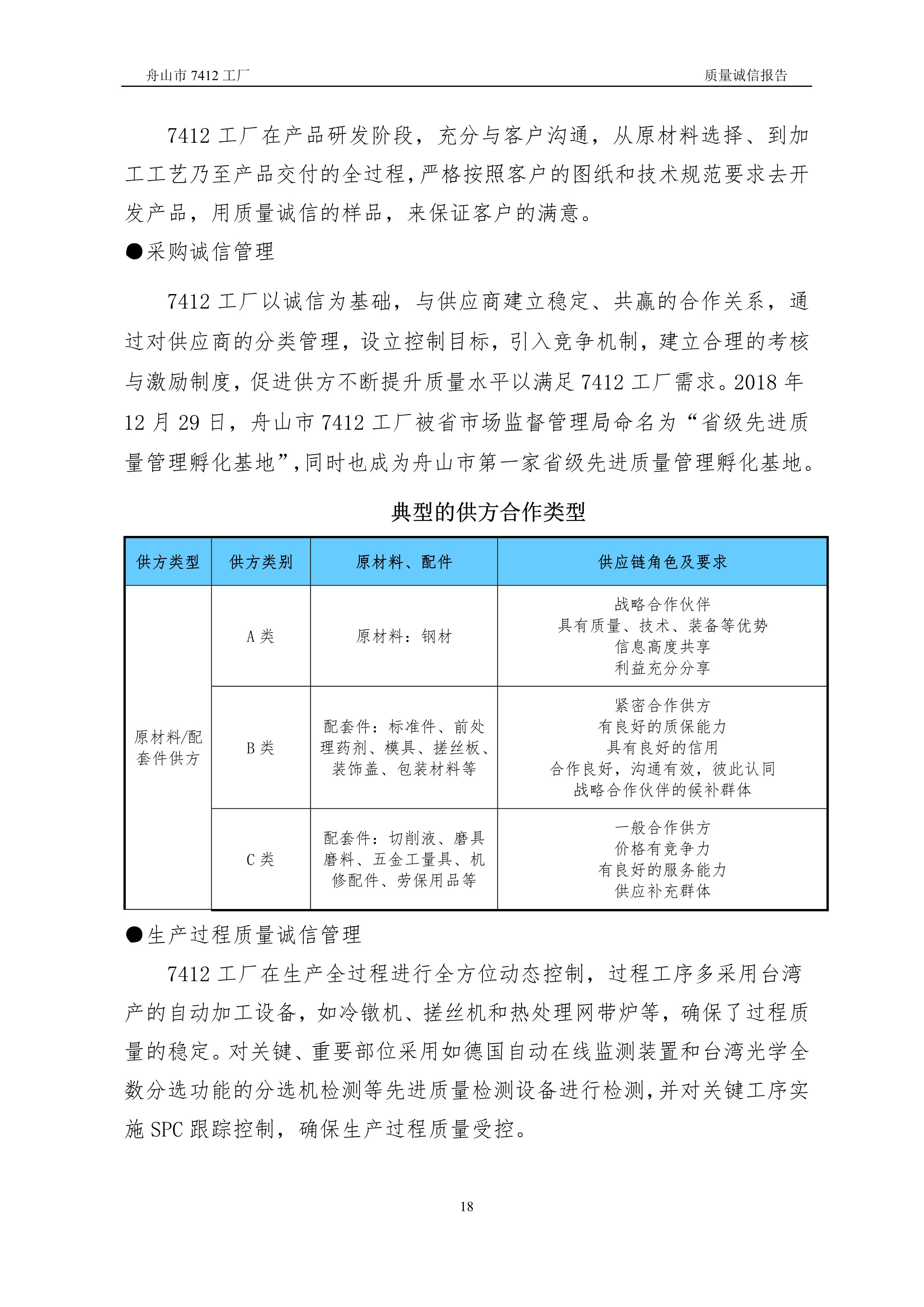 04-2019舟山市7412工厂质量诚信报告_18.jpg