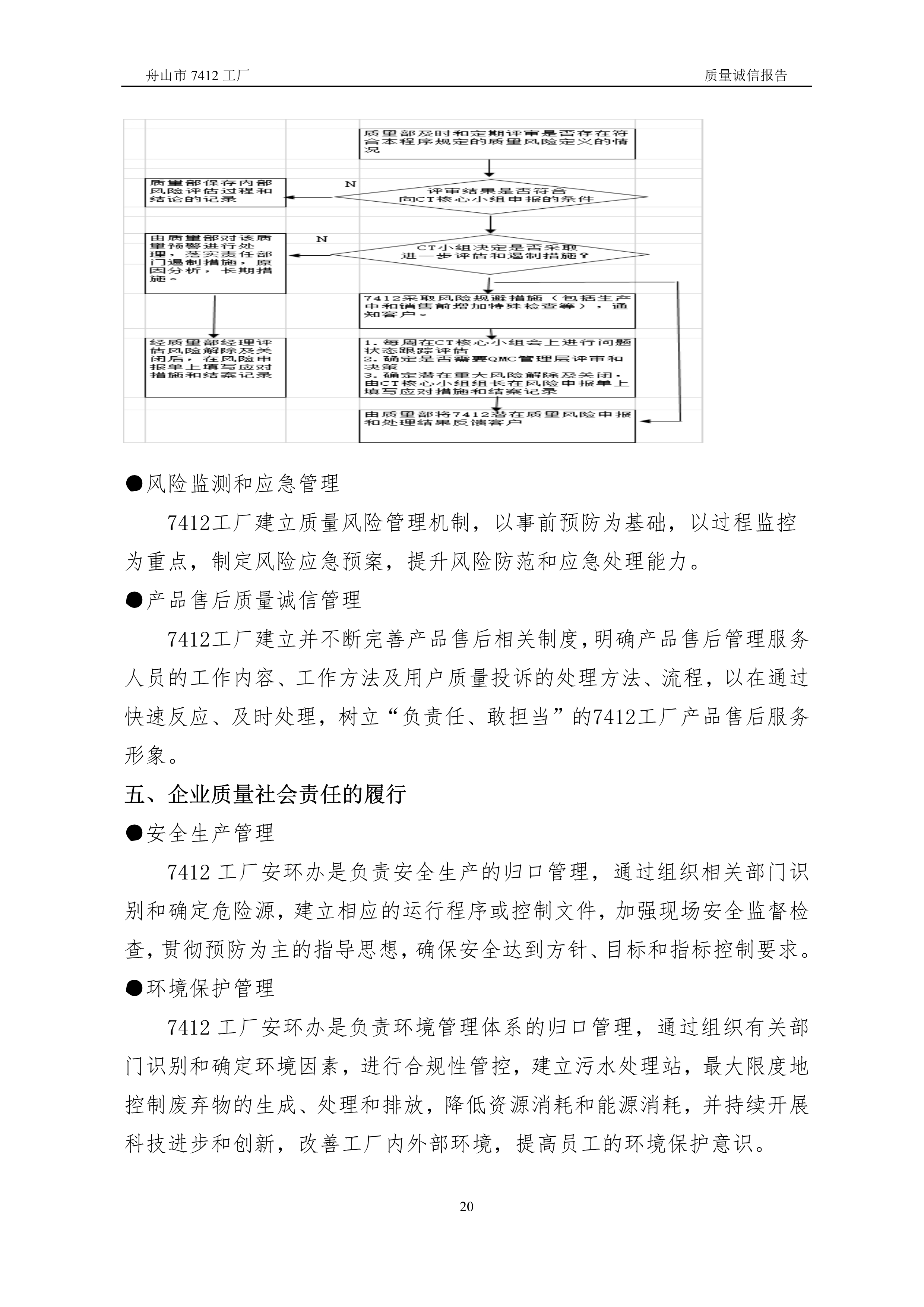 04-2019舟山市7412工厂质量诚信报告_20.jpg