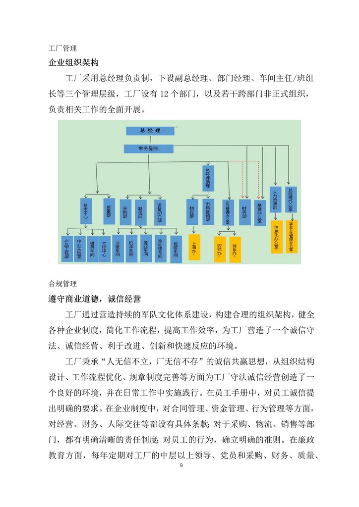 05-舟山市7412工厂2019年度社会责任报告_9.jpg