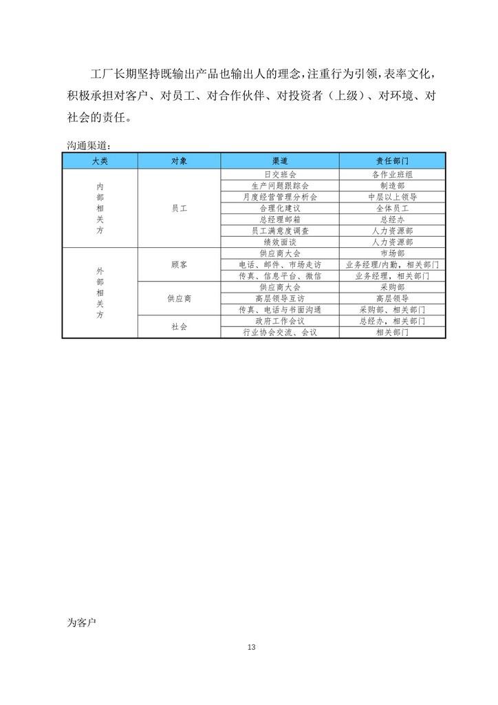 05-舟山市7412工厂2019年度社会责任报告_13.jpg