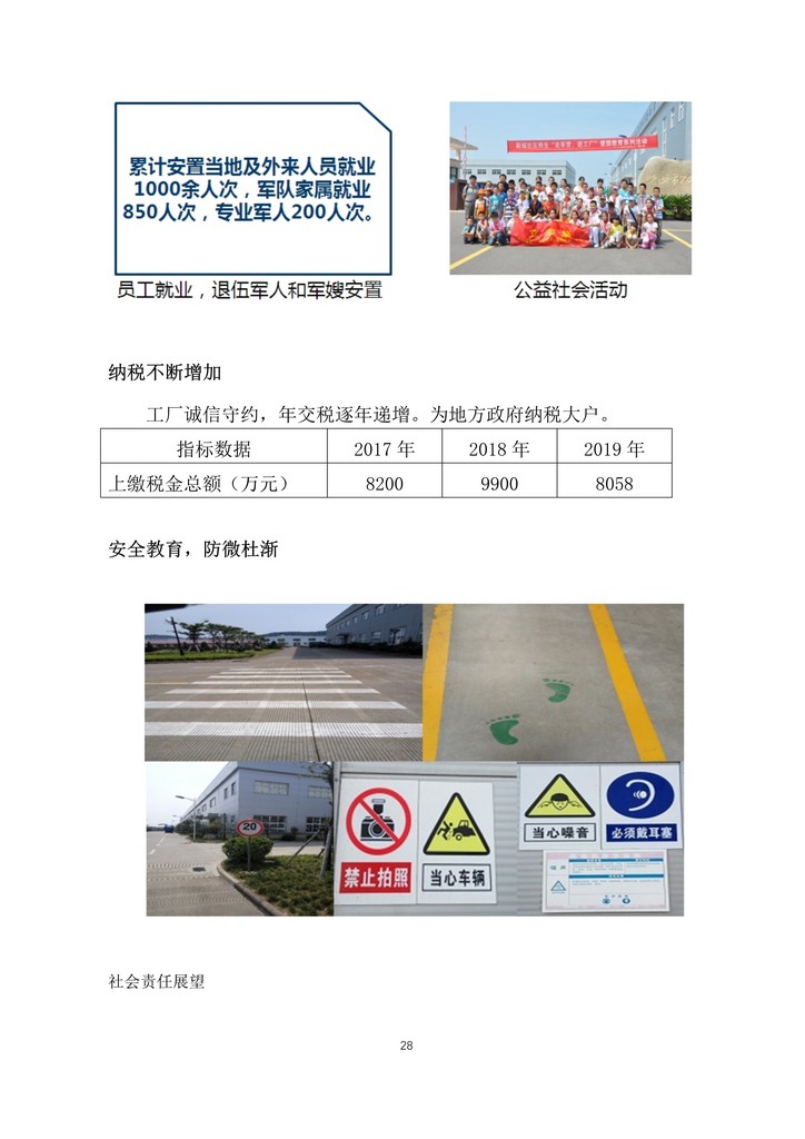 05-舟山市7412工厂2019年度社会责任报告_28.jpg