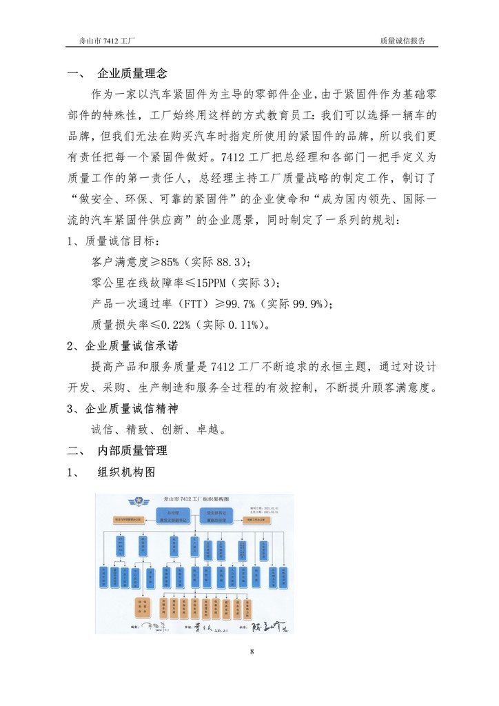 8-2020舟山市7412工厂质量诚信报告(1)_8.jpg