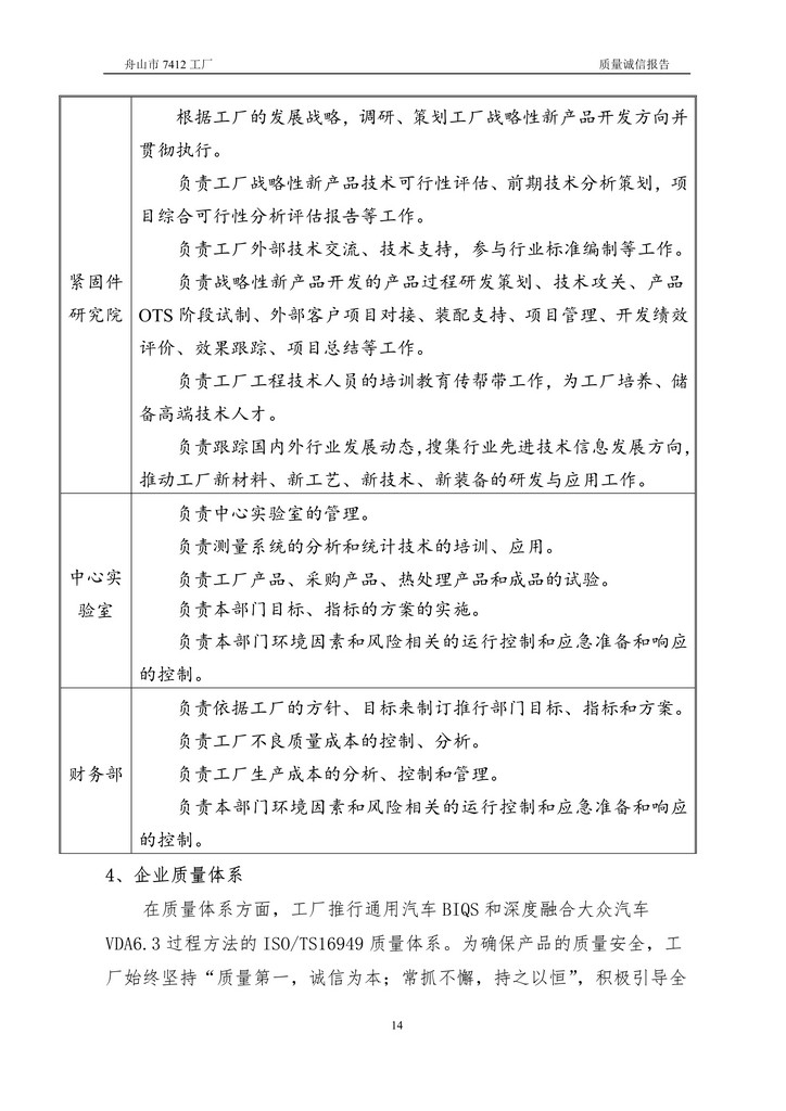8-2020舟山市7412工厂质量诚信报告(1)_14.jpg