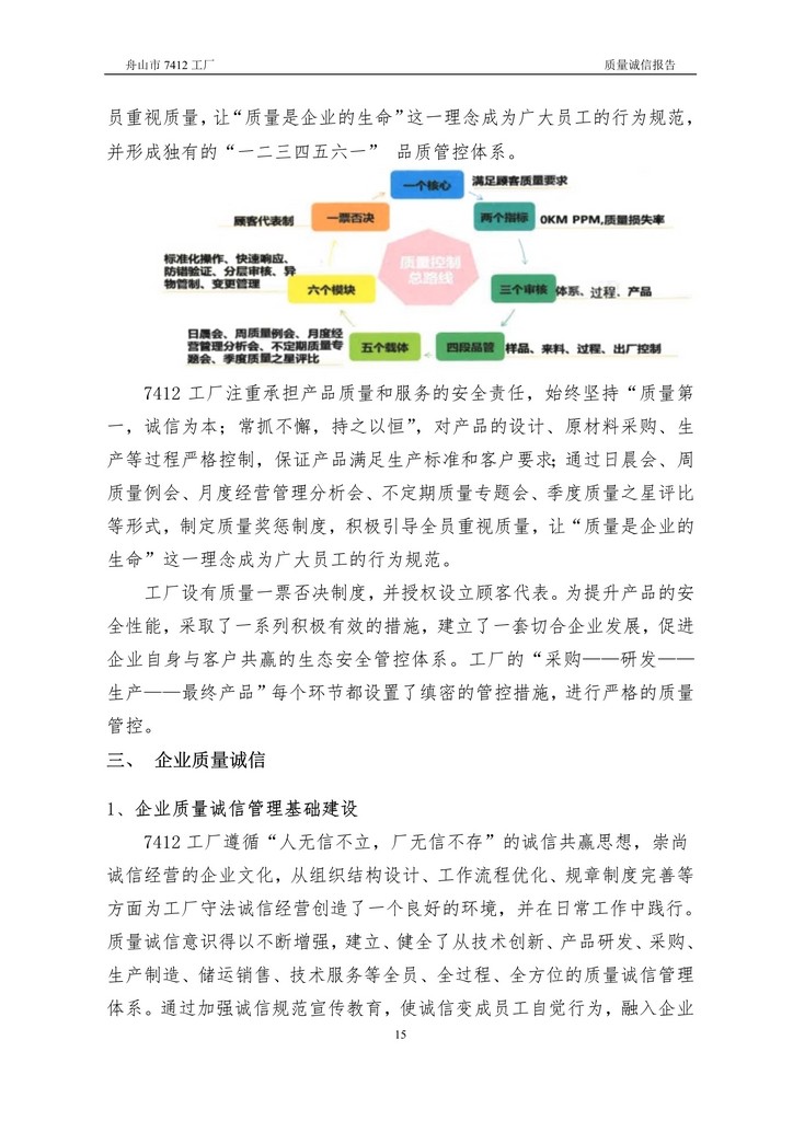 8-2020舟山市7412工厂质量诚信报告(1)_15.jpg