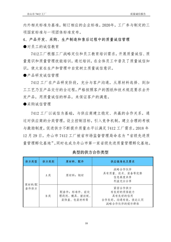 8-2020舟山市7412工厂质量诚信报告(1)_18.jpg