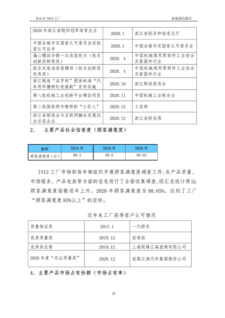 8-2020舟山市7412工厂质量诚信报告(1)_23.jpg