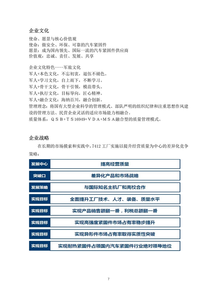 9-舟山市7412工厂2020年度社会责任报告(1)_7.jpg
