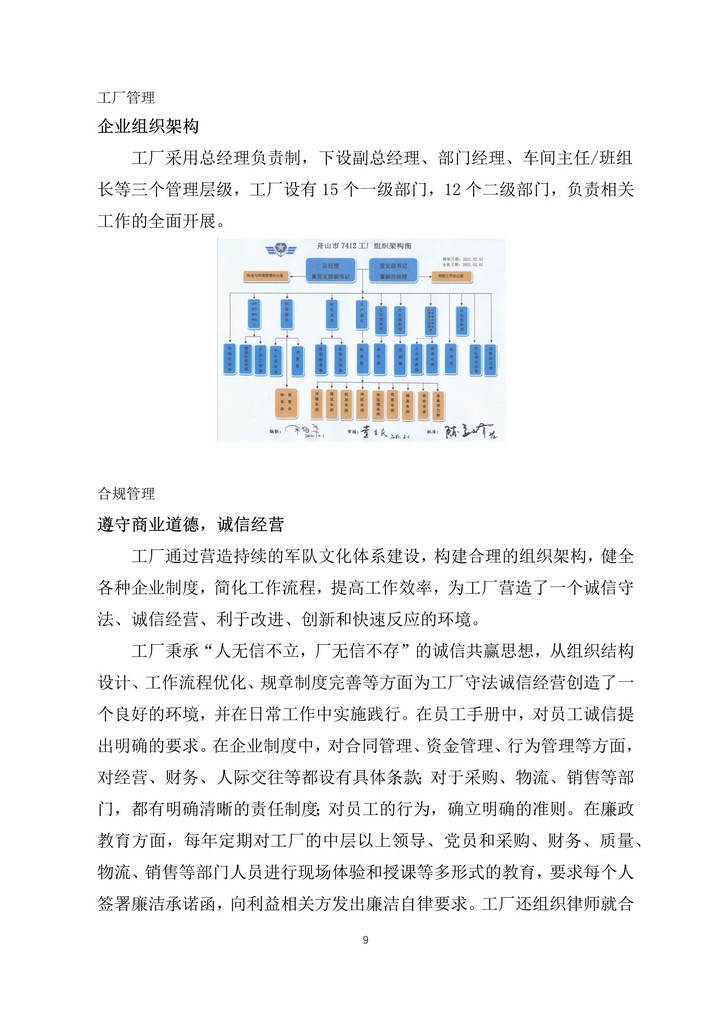 9-舟山市7412工厂2020年度社会责任报告(1)_9.jpg