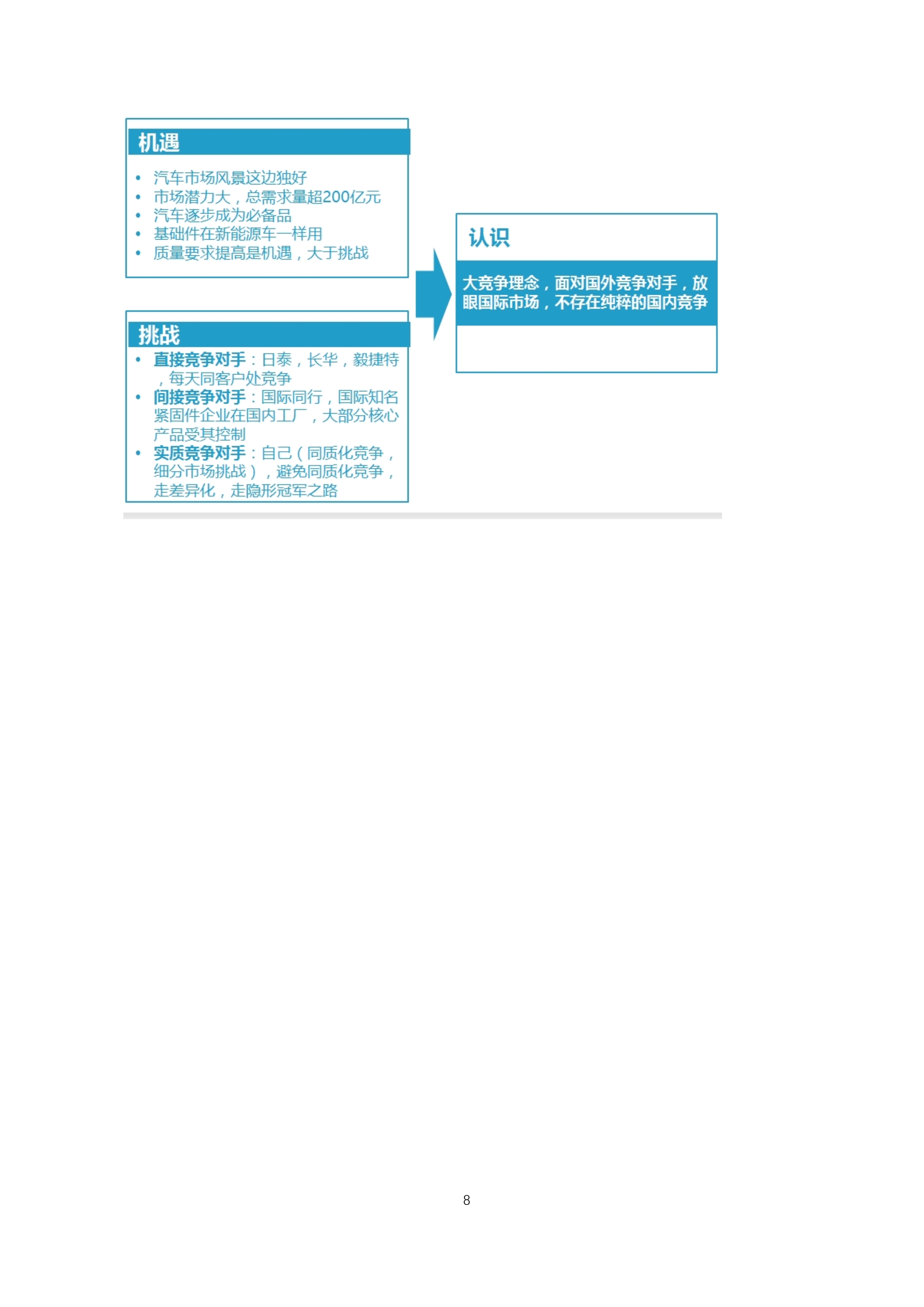 9-舟山市7412工厂2021年度社会责任报告_8.jpg