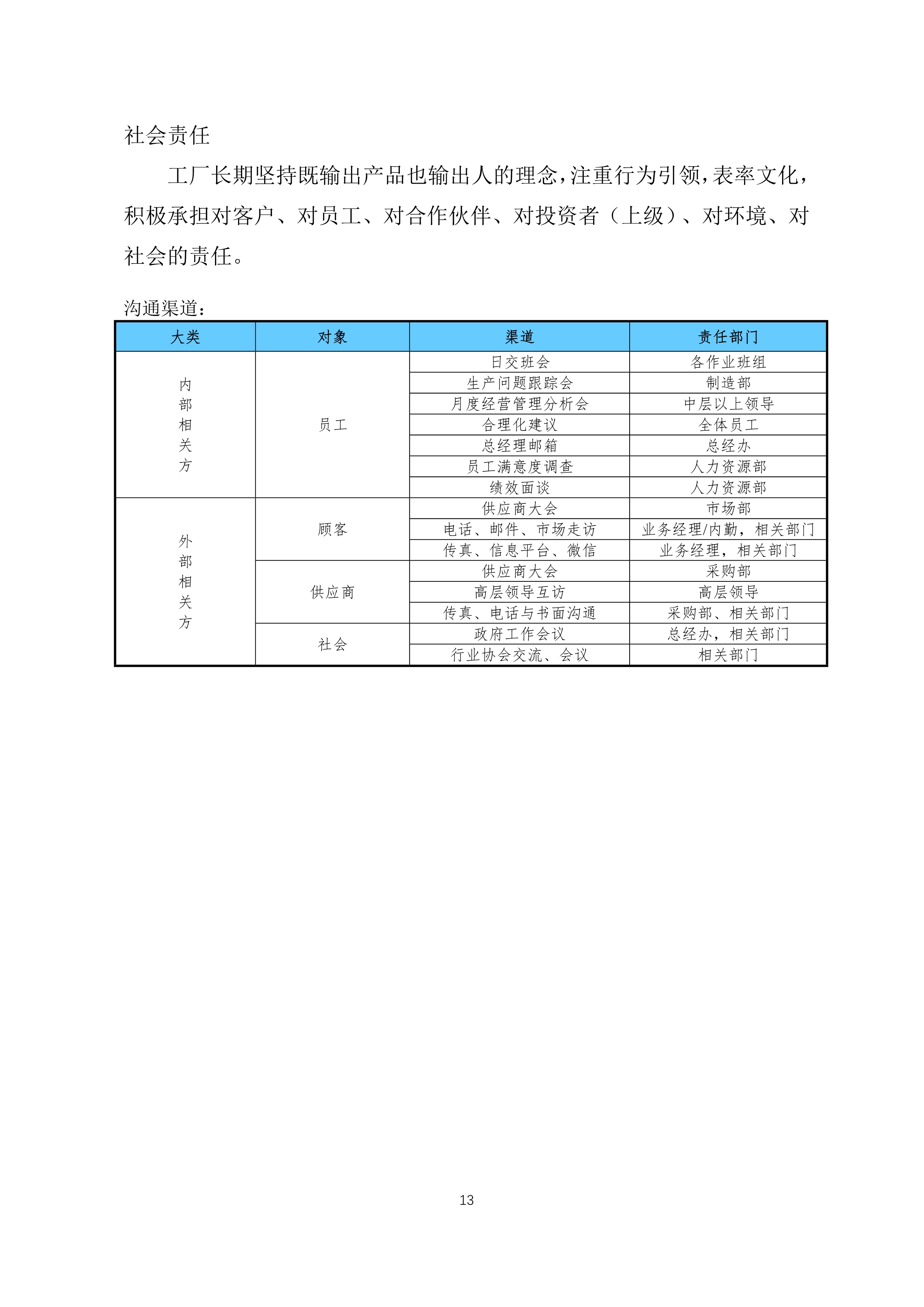 9-舟山市7412工厂2021年度社会责任报告_13.jpg