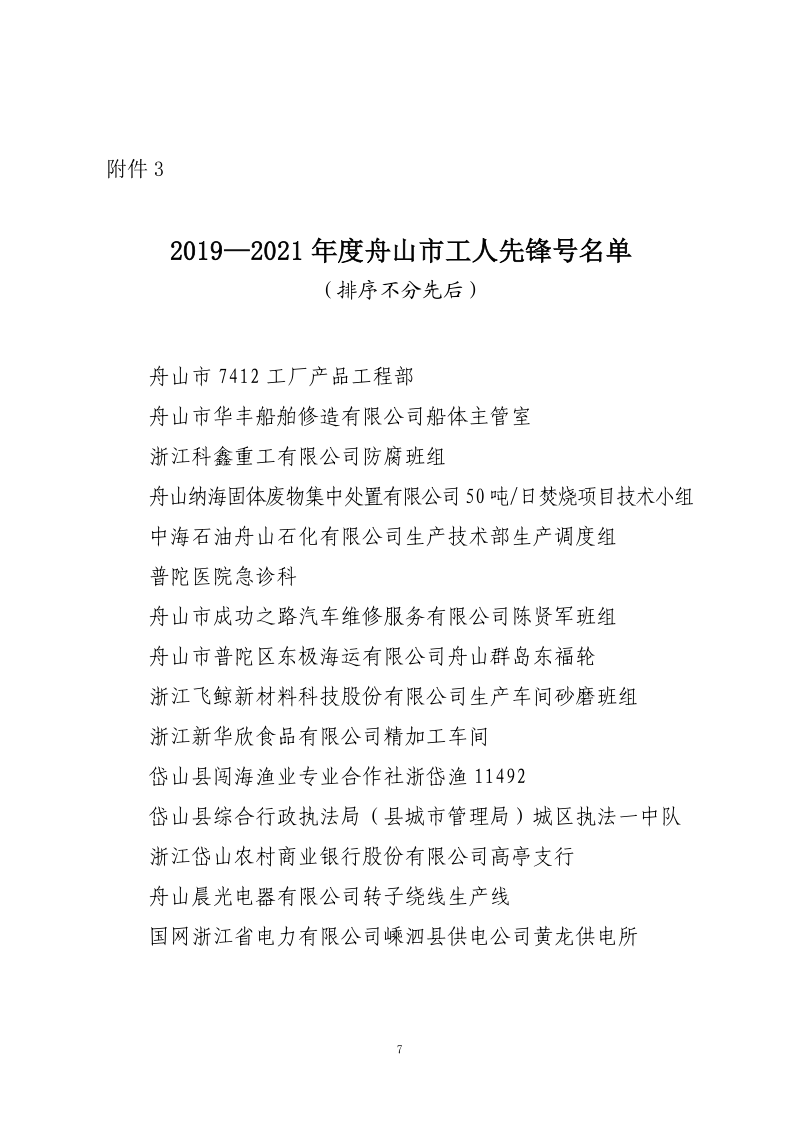 关于表彰2019—2021年度舟山市五一劳动奖和工人先锋号的决定[20220330145355301](1)(1)_7.png